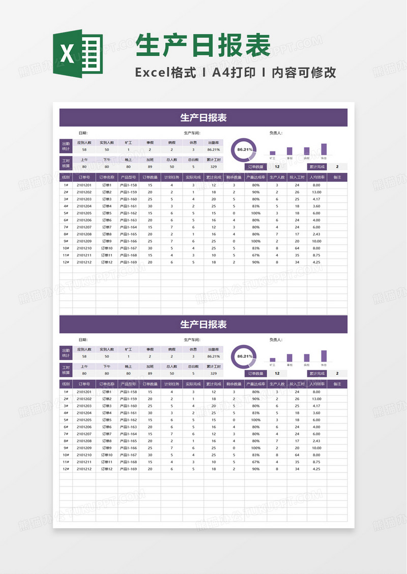 简约生产日报表excel模板