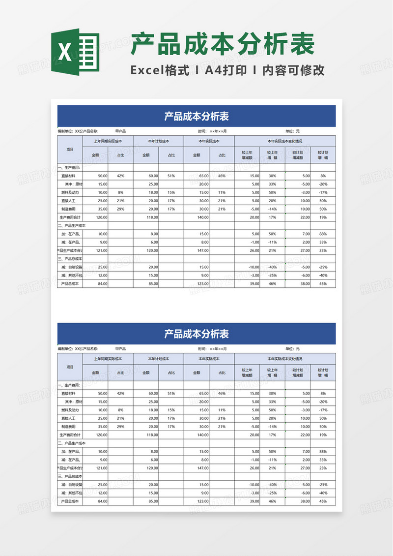 产品成本分析表excel模板