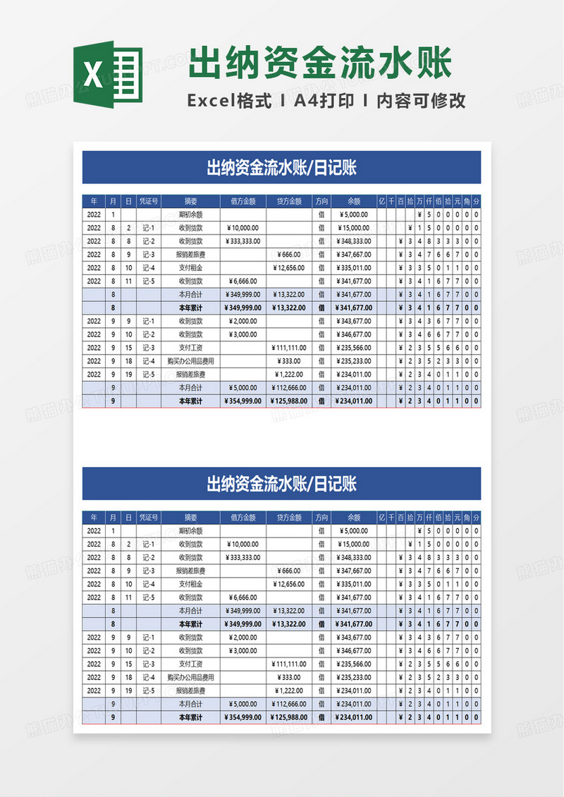 出纳资金流水账excel模板