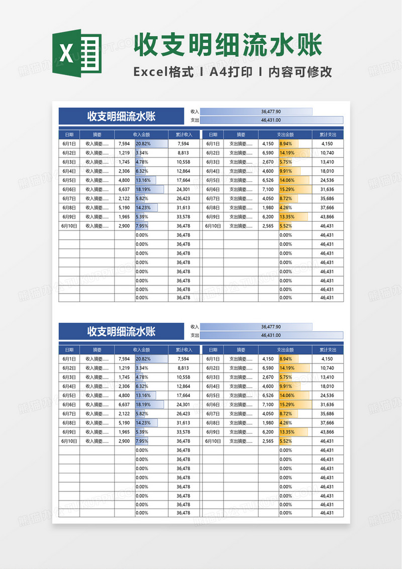 收支明细流水账excel模板