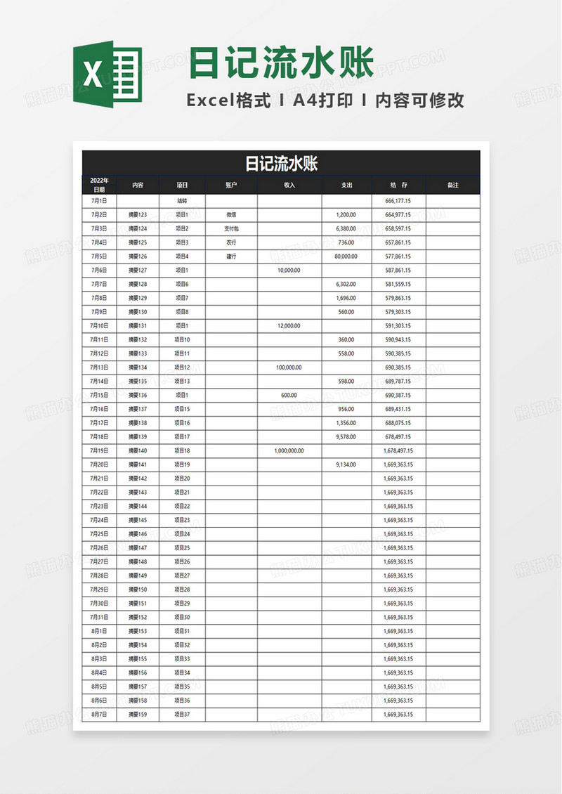 日记流水账excel模板