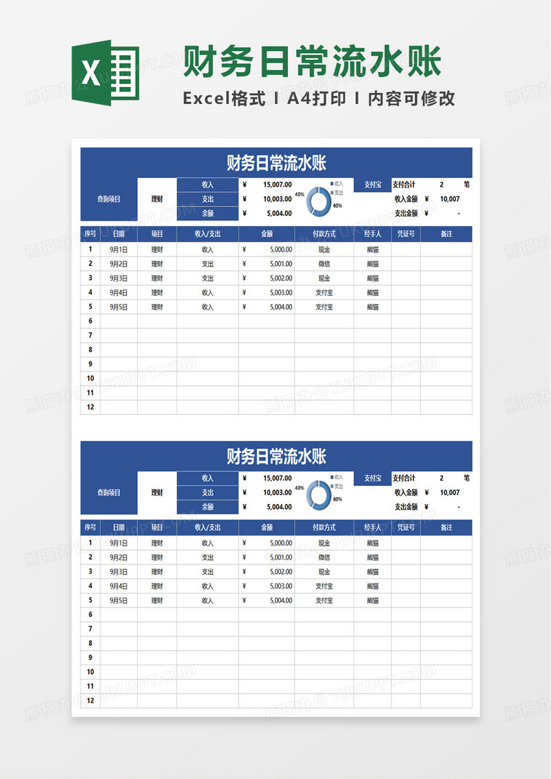 财务日常流水账excel模板