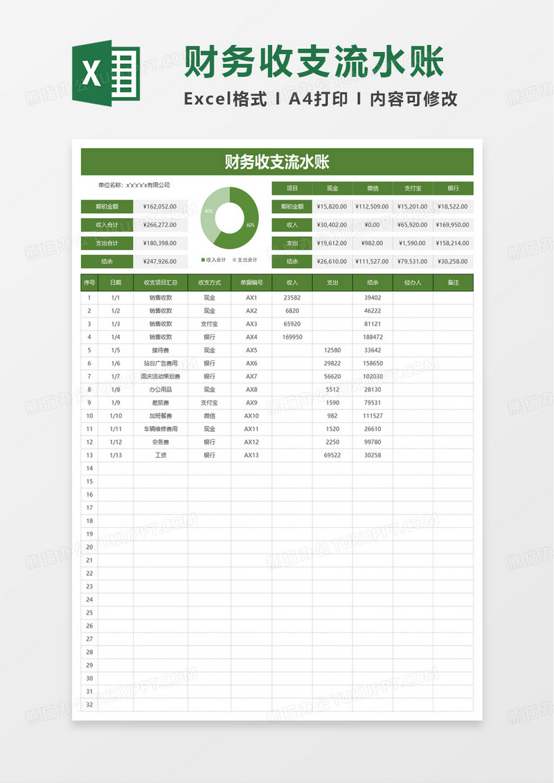 财务收支流水账excel模板