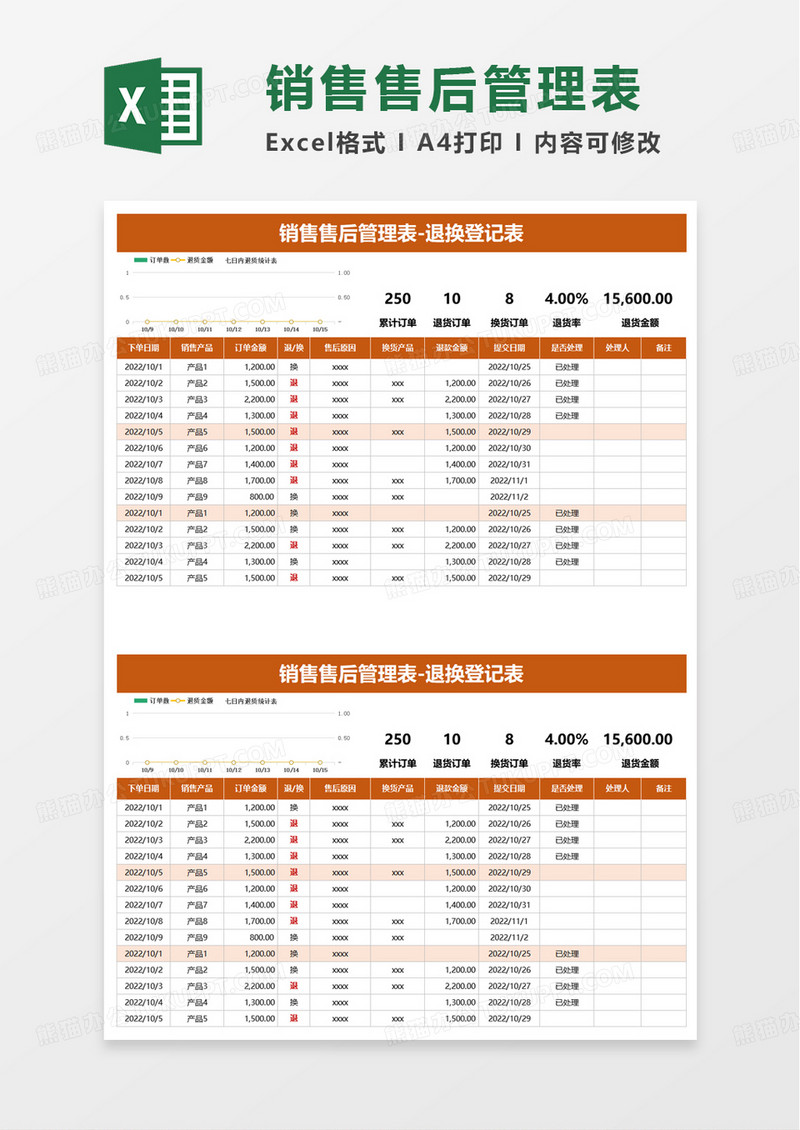 销售售后管理表excel模板