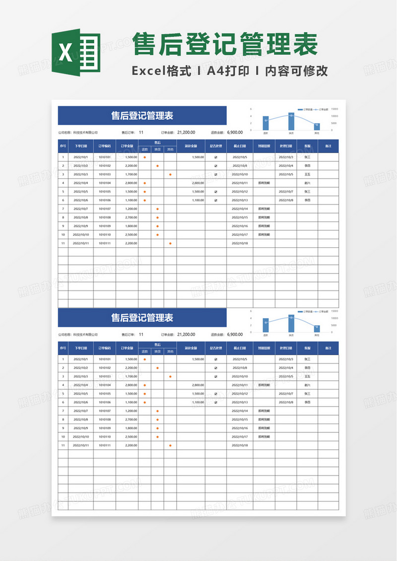 售后登记管理表excel模板