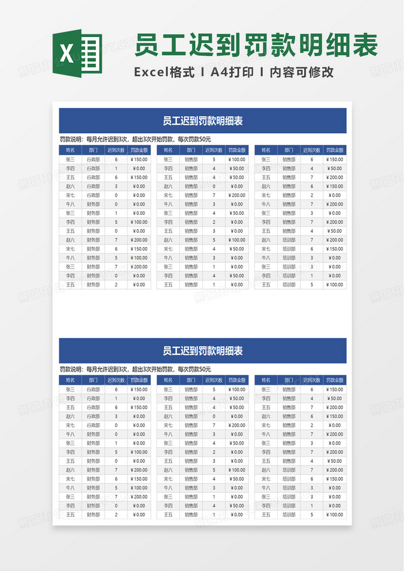 员工迟到罚款明细表excel模板