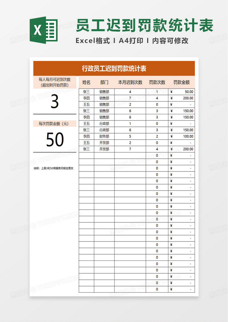 简洁行政员工迟到罚款统计表excel模板