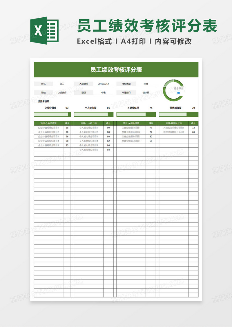 通用员工绩效考核评分表excel模板