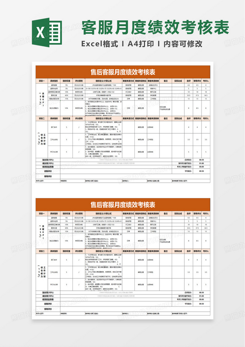 售后客服月度绩效考核表excel模板