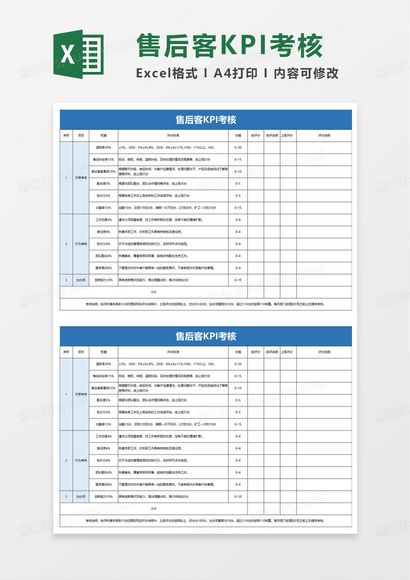 售后客KPI考核excel模板