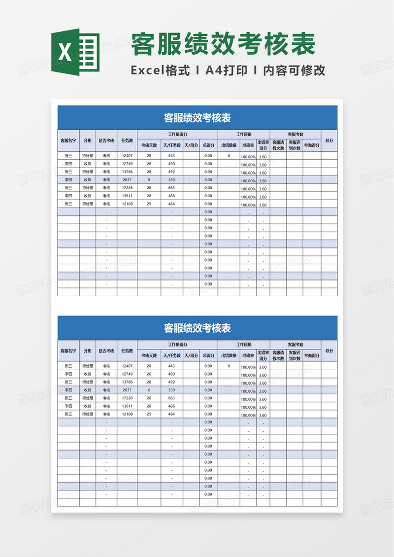 简约客服绩效考核表excel模板