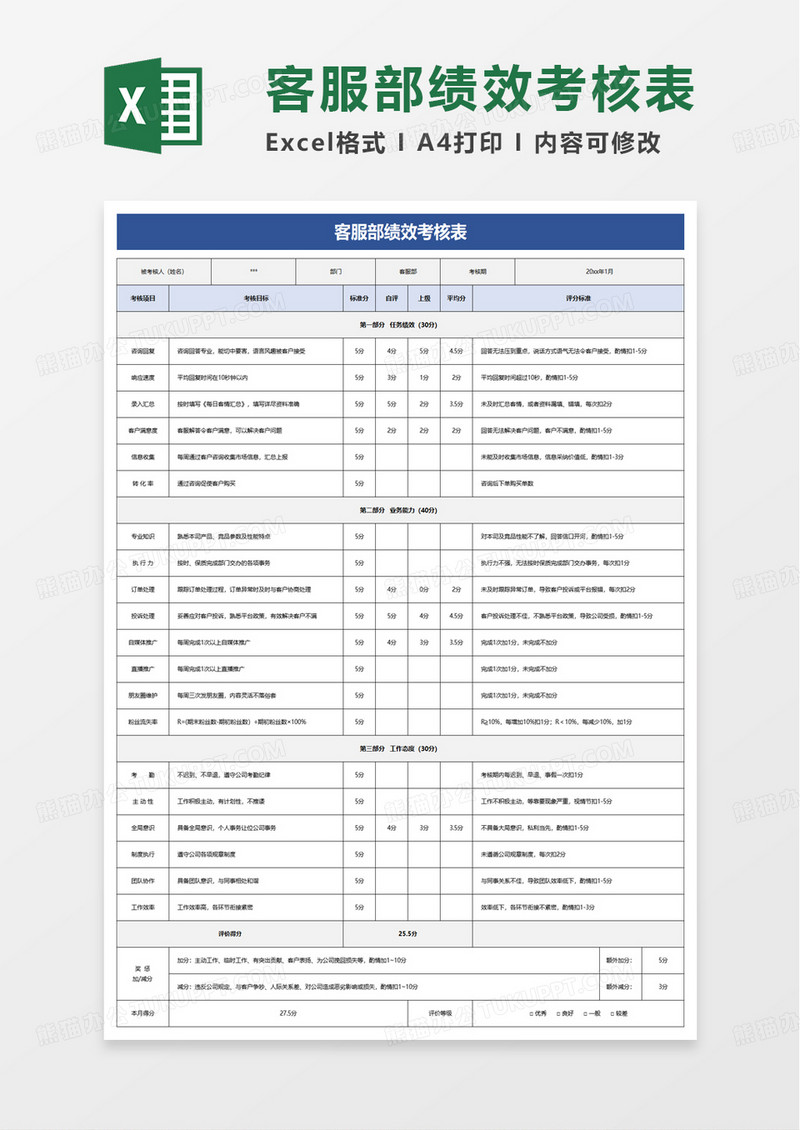 客服部绩效考核表excel模板