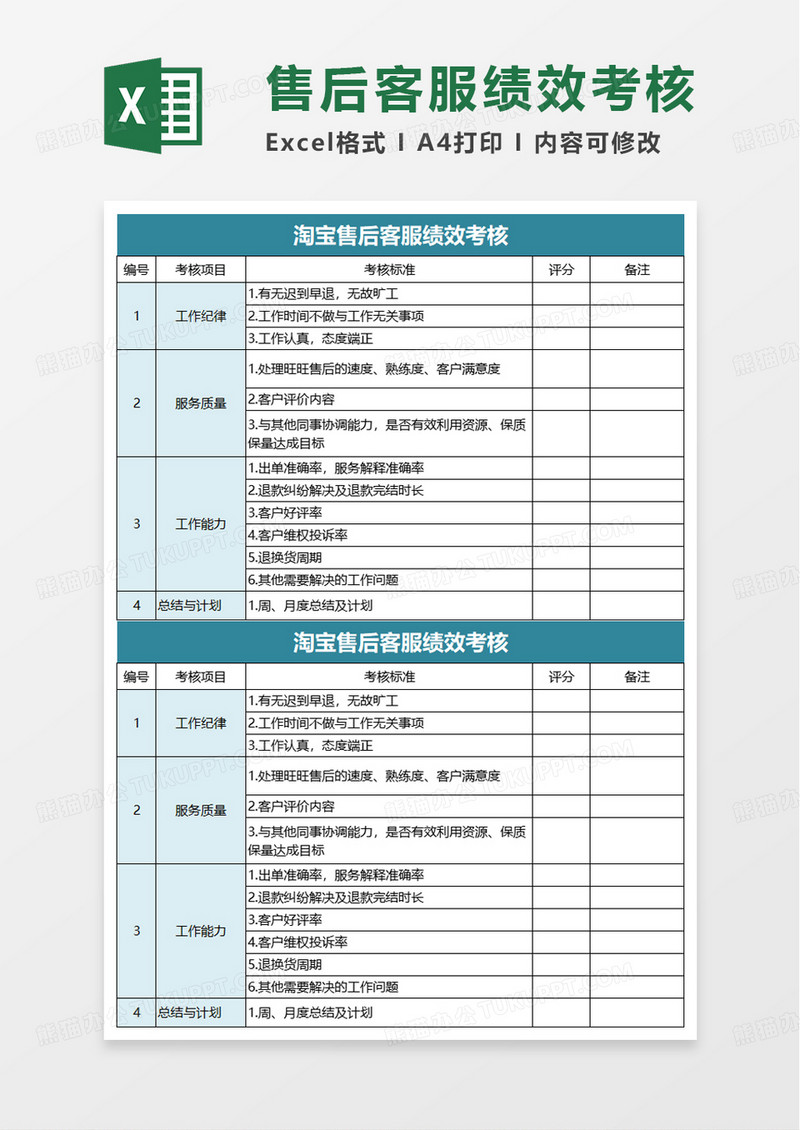 淘宝售后客服绩效考核excel模板