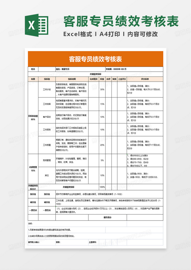 通用客服专员绩效考核表excel模板