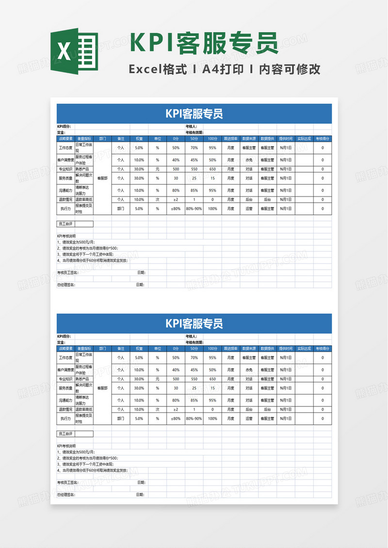 KPI客服专员excel模板