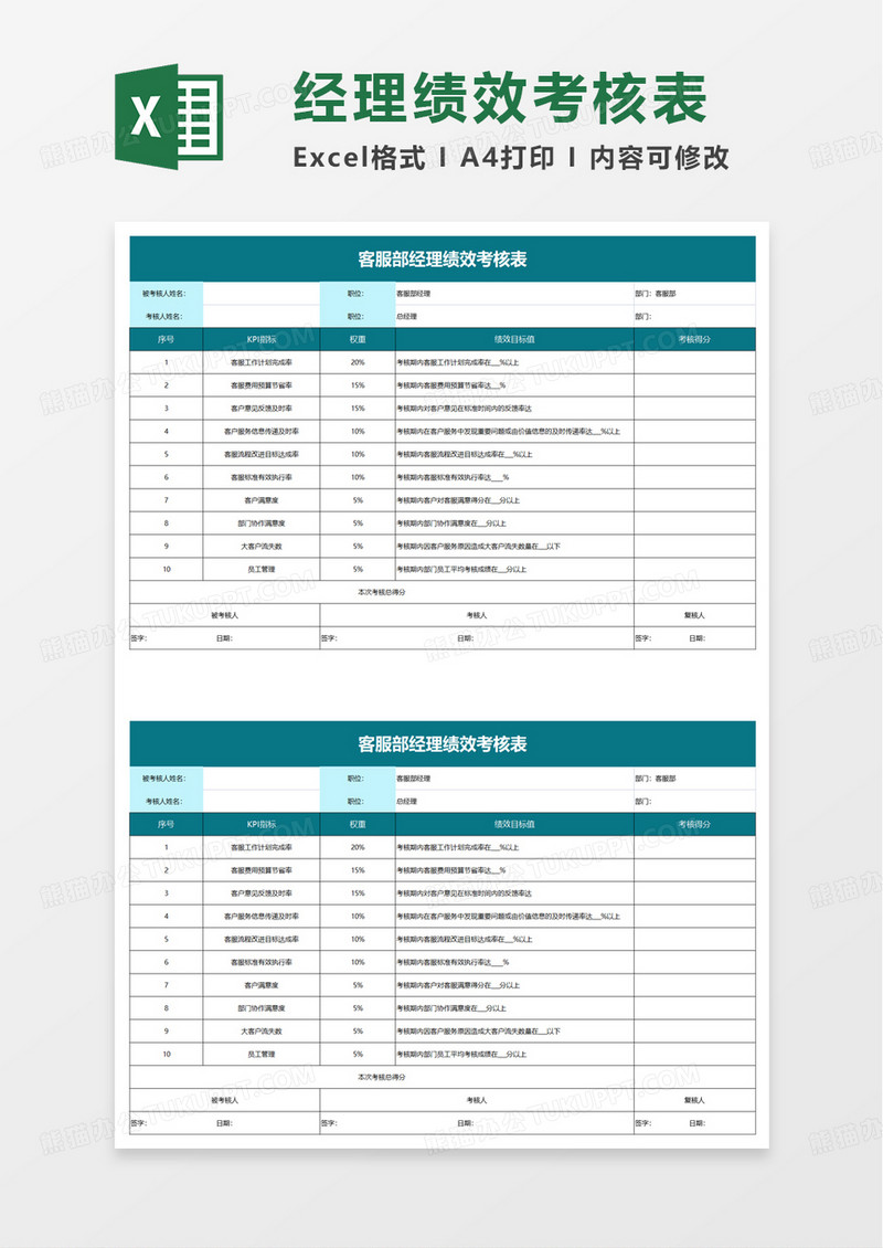 客服部经理绩效考核表excel模板