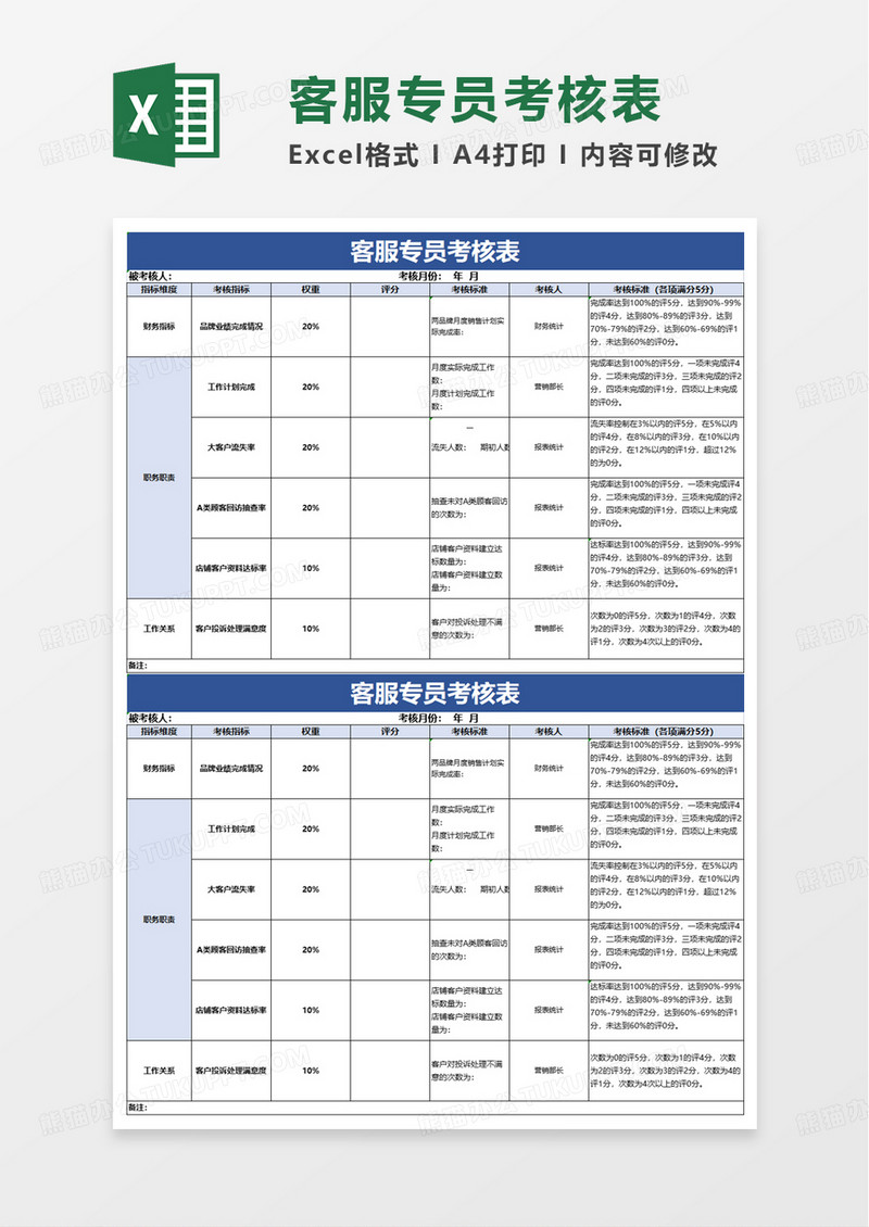 客服专员考核表excel模板