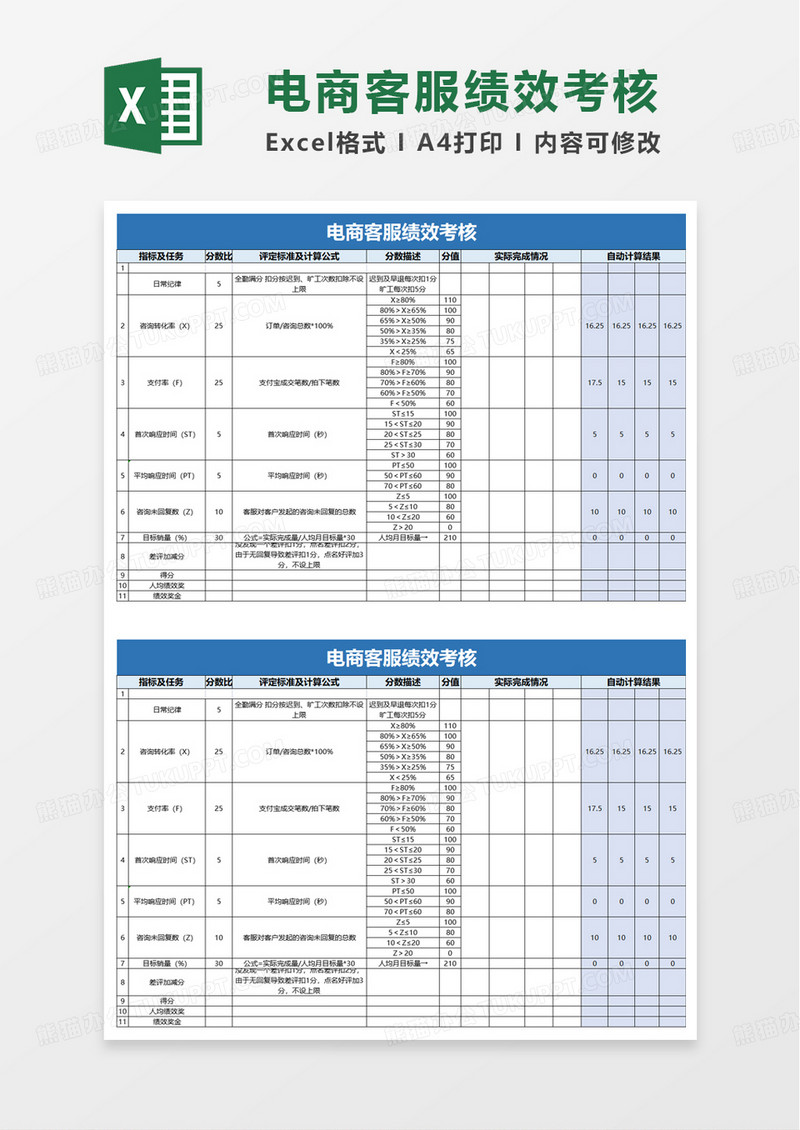 电商客服绩效考核excel模板