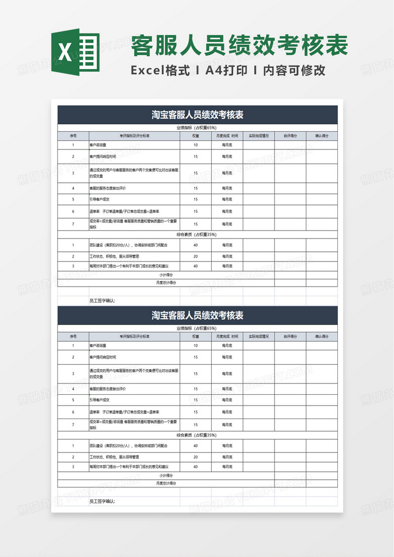 淘宝客服人员绩效考核表excel模板