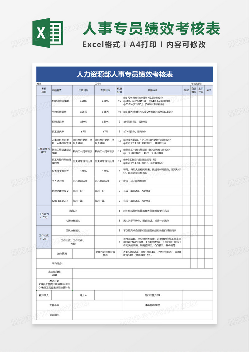 人力资源部人事专员绩效考核表excel模板