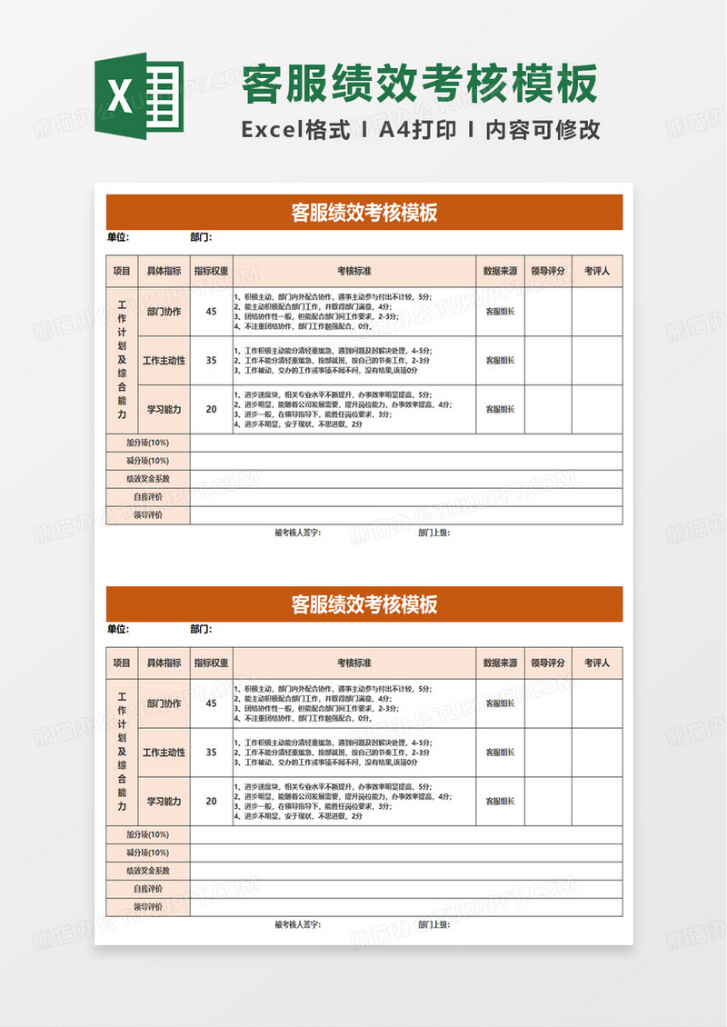 客服绩效考核模板excel模板