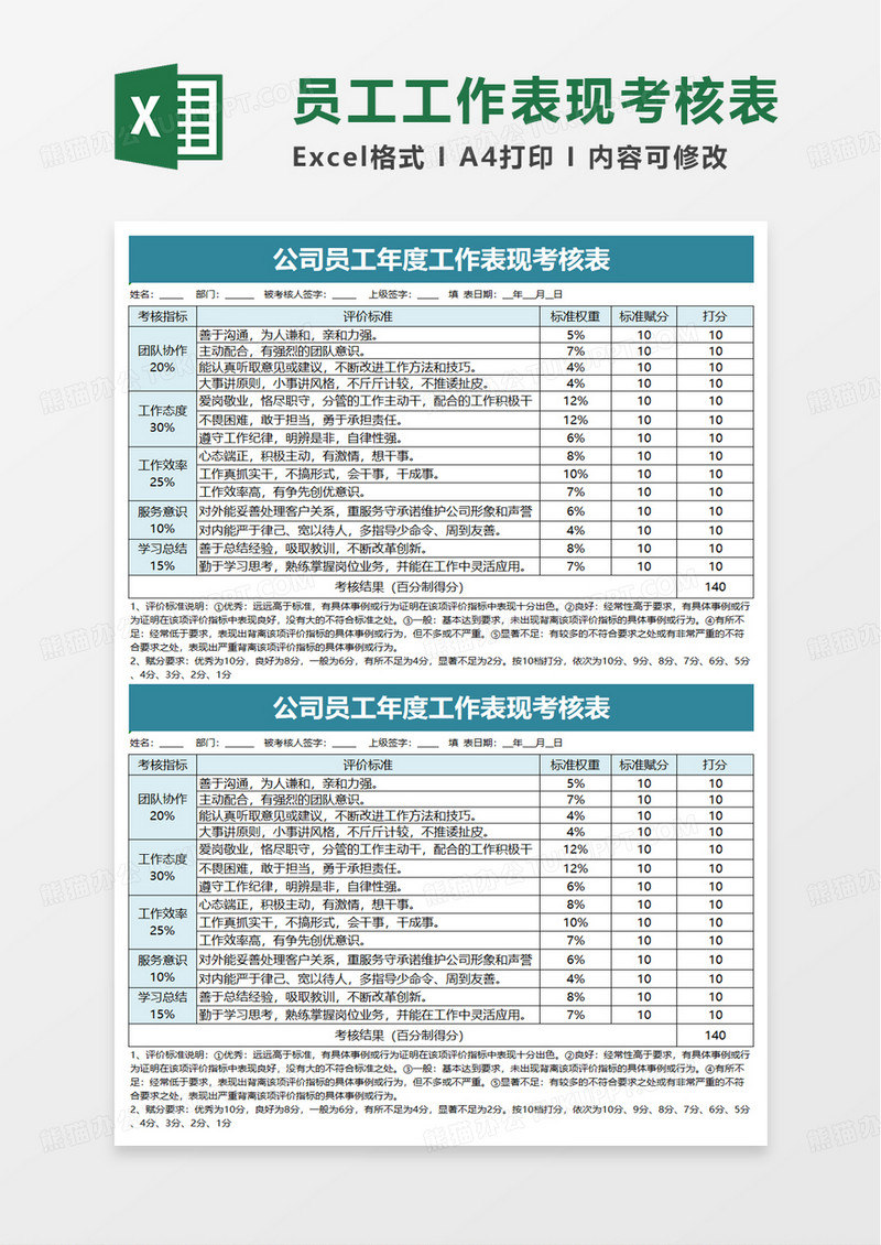 公司员工年度工作表现考核表excel模板