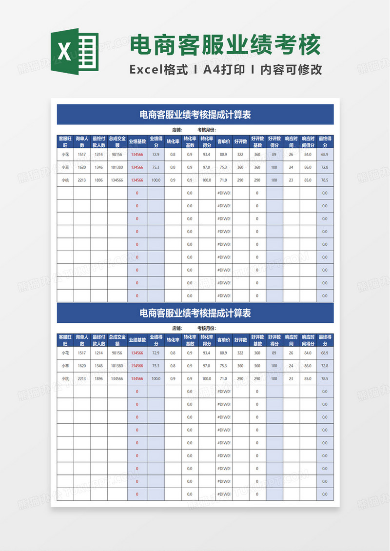 电商客服业绩考核excel模板