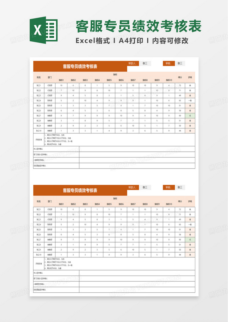 客服专员绩效考核表excel模板