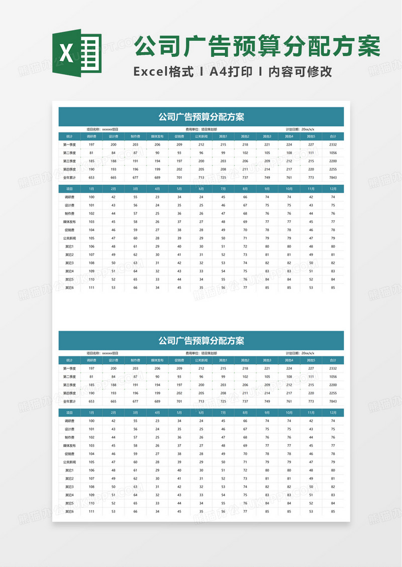 公司广告预算分配方案exce模板