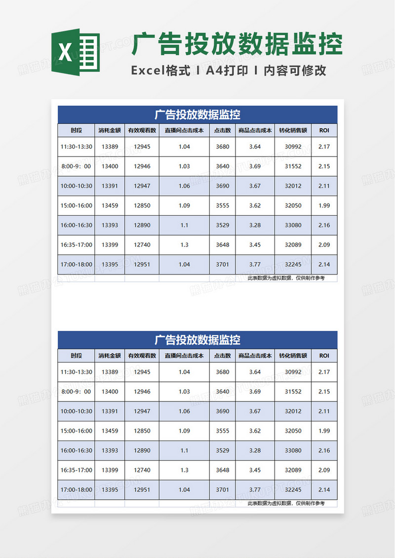 广告投放数据监控excel模板