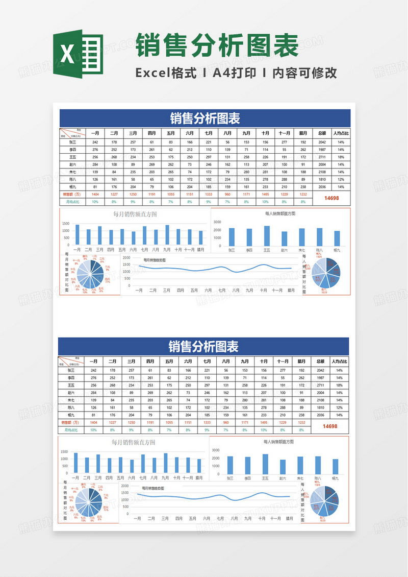 简洁销售分析图表excel模板