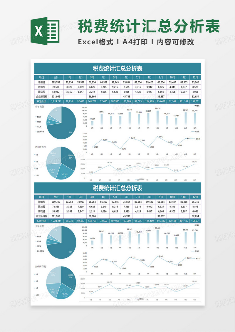 税费统计汇总分析表excel模板