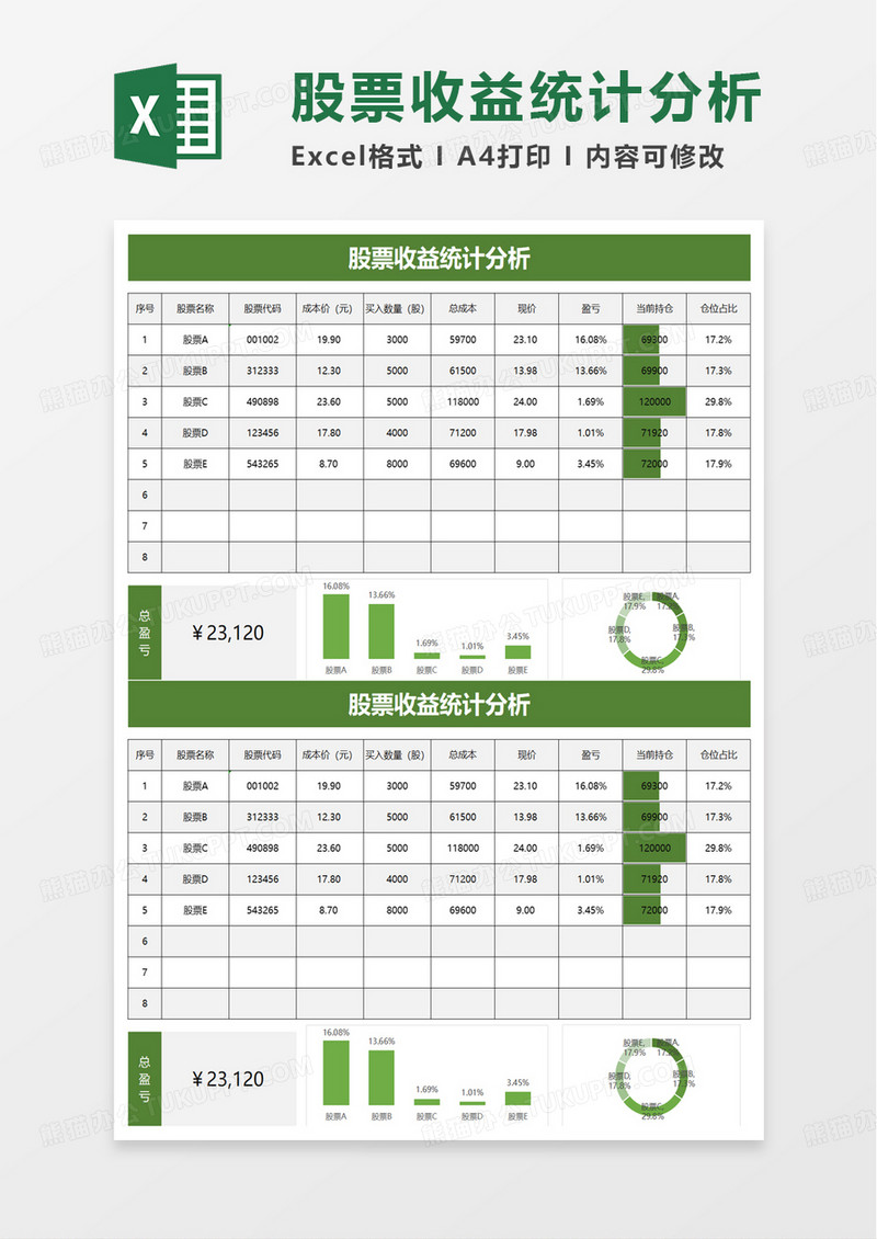 股票收益统计分析excel模板