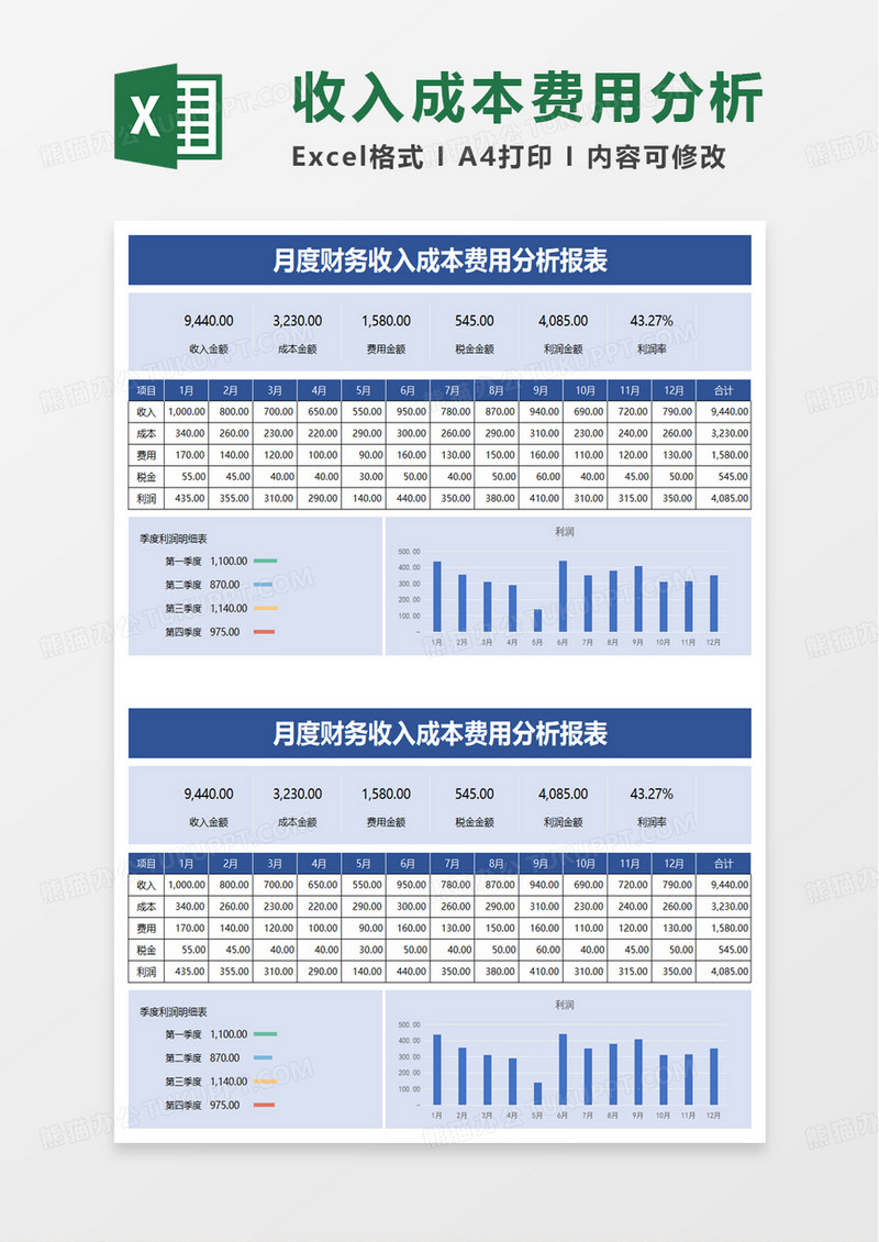 月度财务收入成本费用分析报表excel模板