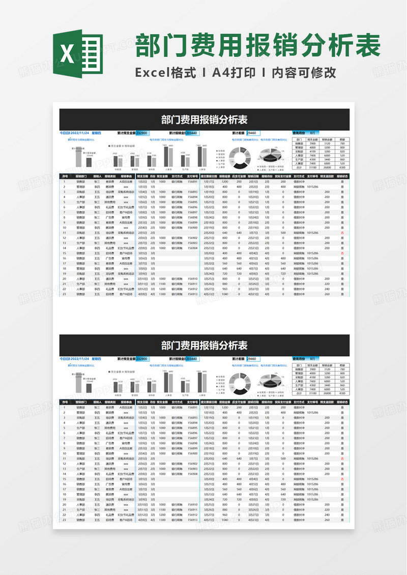 部门费用报销分析表excel模板