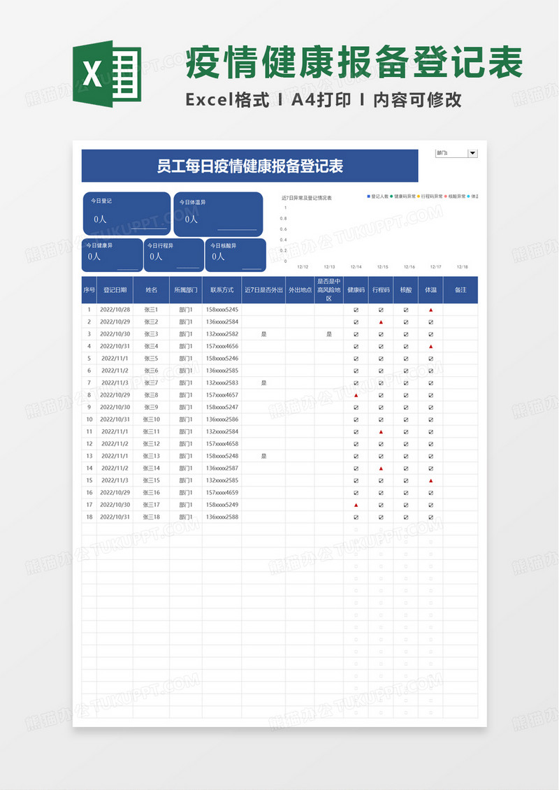 疫情健康报备登记表excel模板