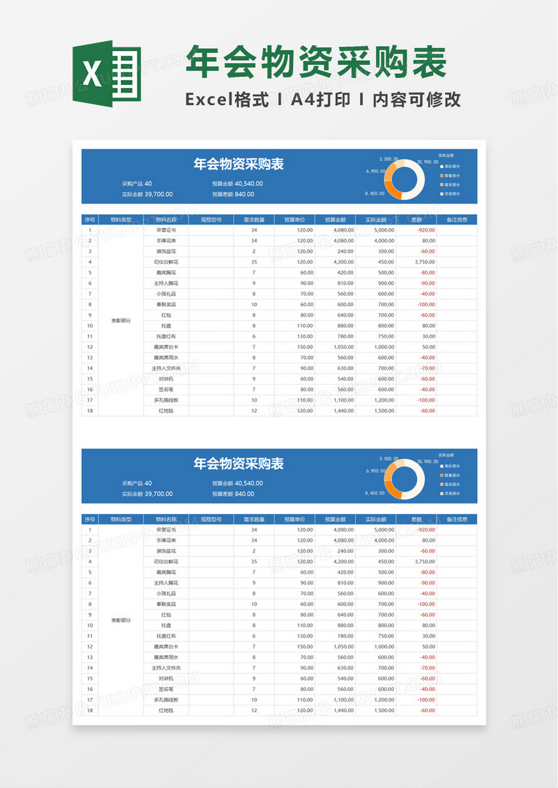 年会物资采购表excel模板