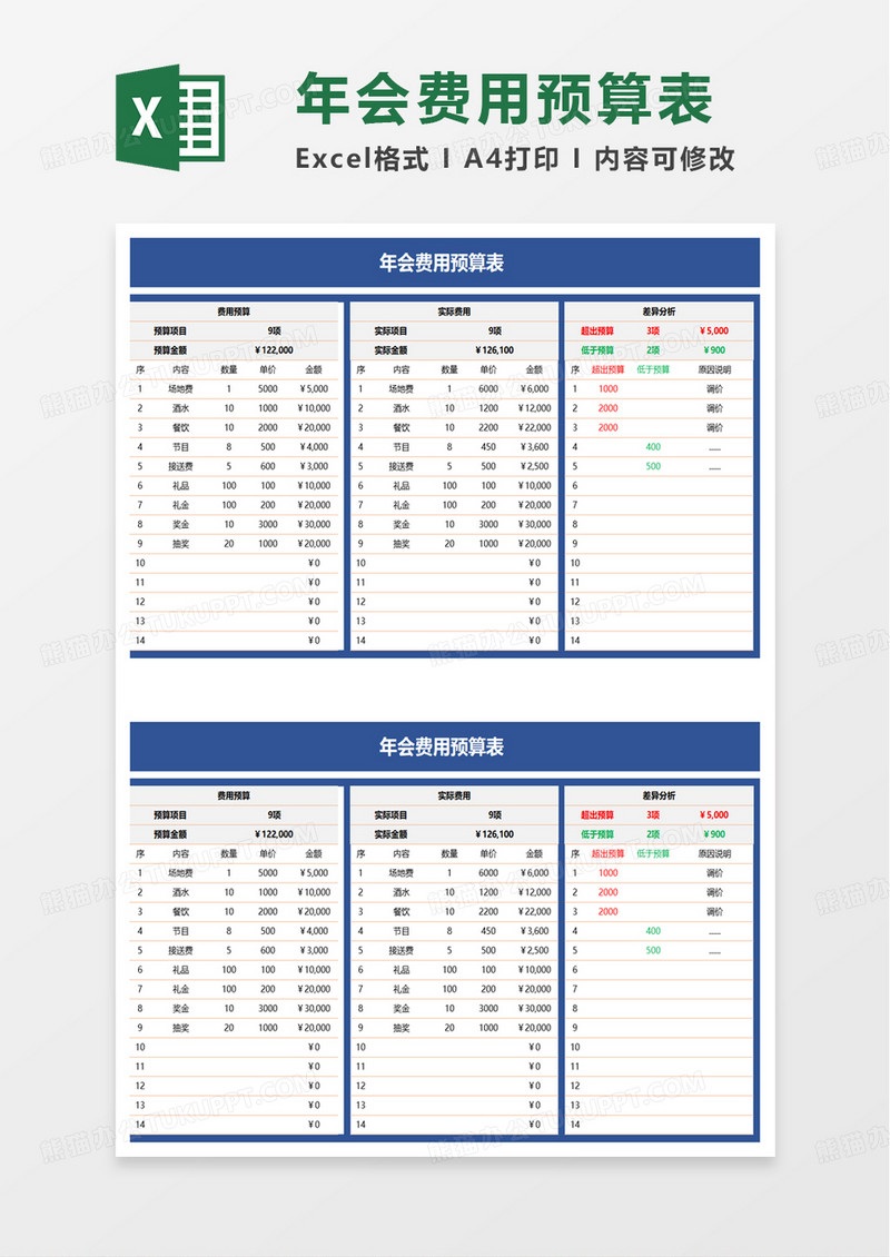 年会费用预算表excel模板