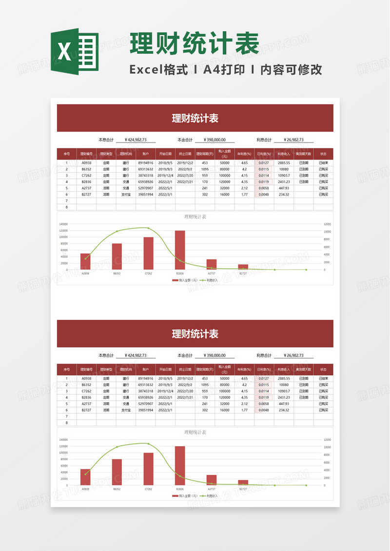 简洁实用理财统计表excel模板