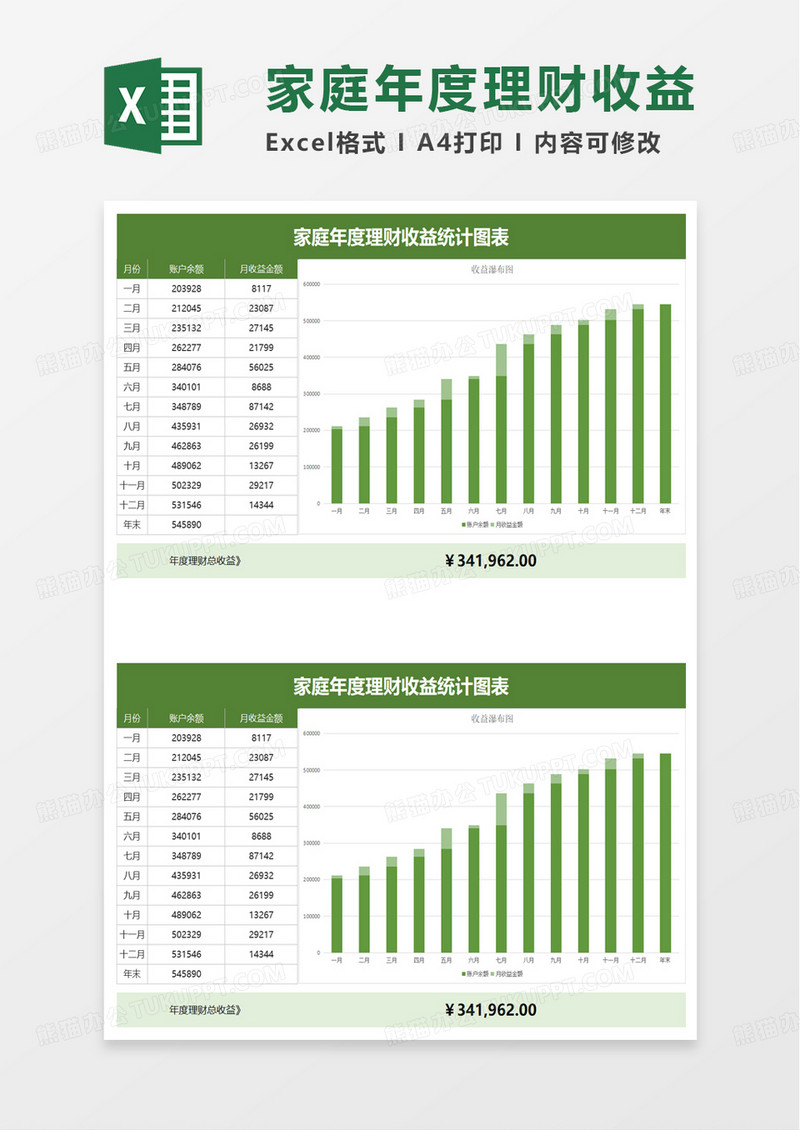 家庭年度理财收益统计图表excel模板