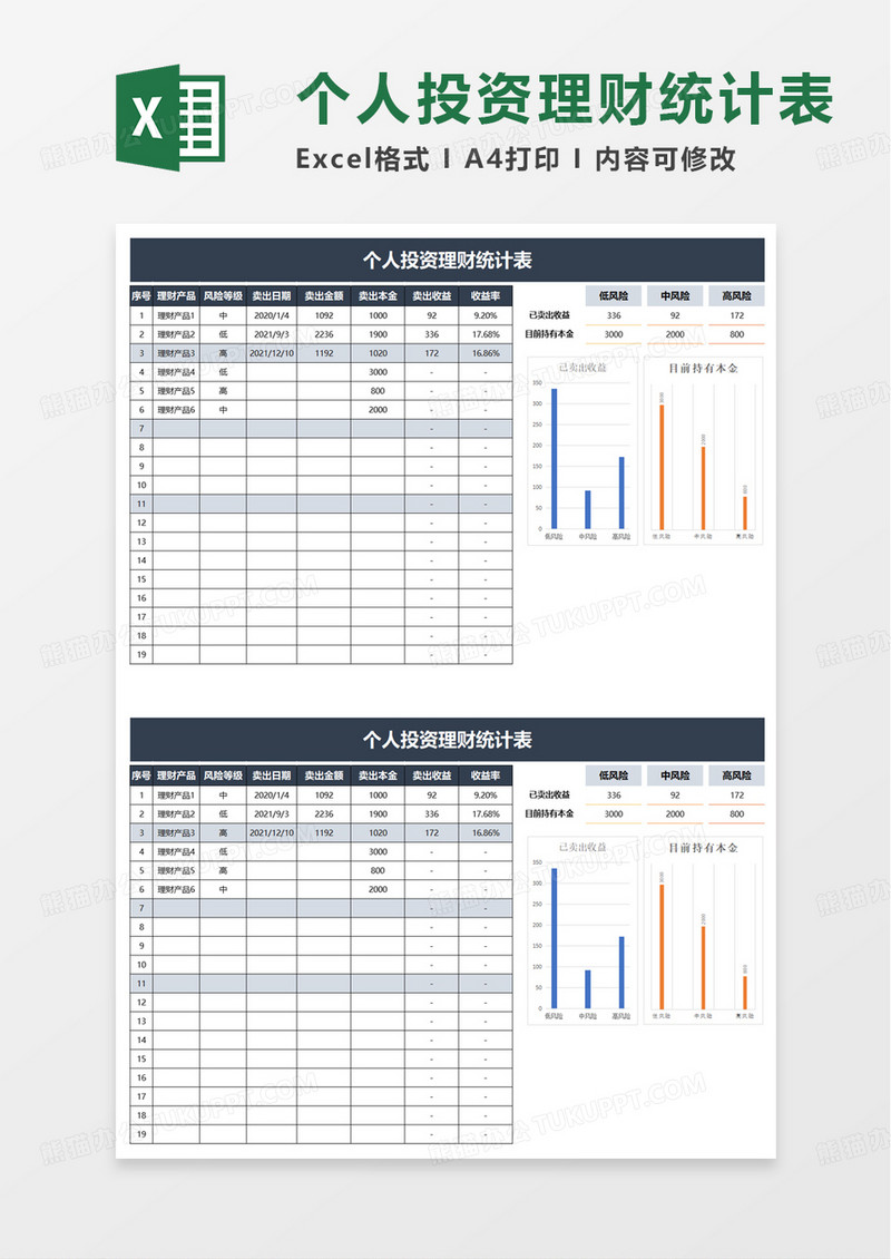 个人投资理财统计表excel模板