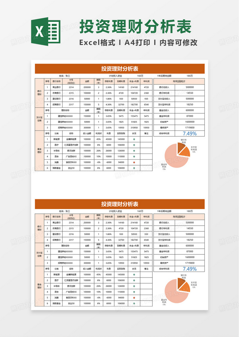 投资理财分析表excel模板