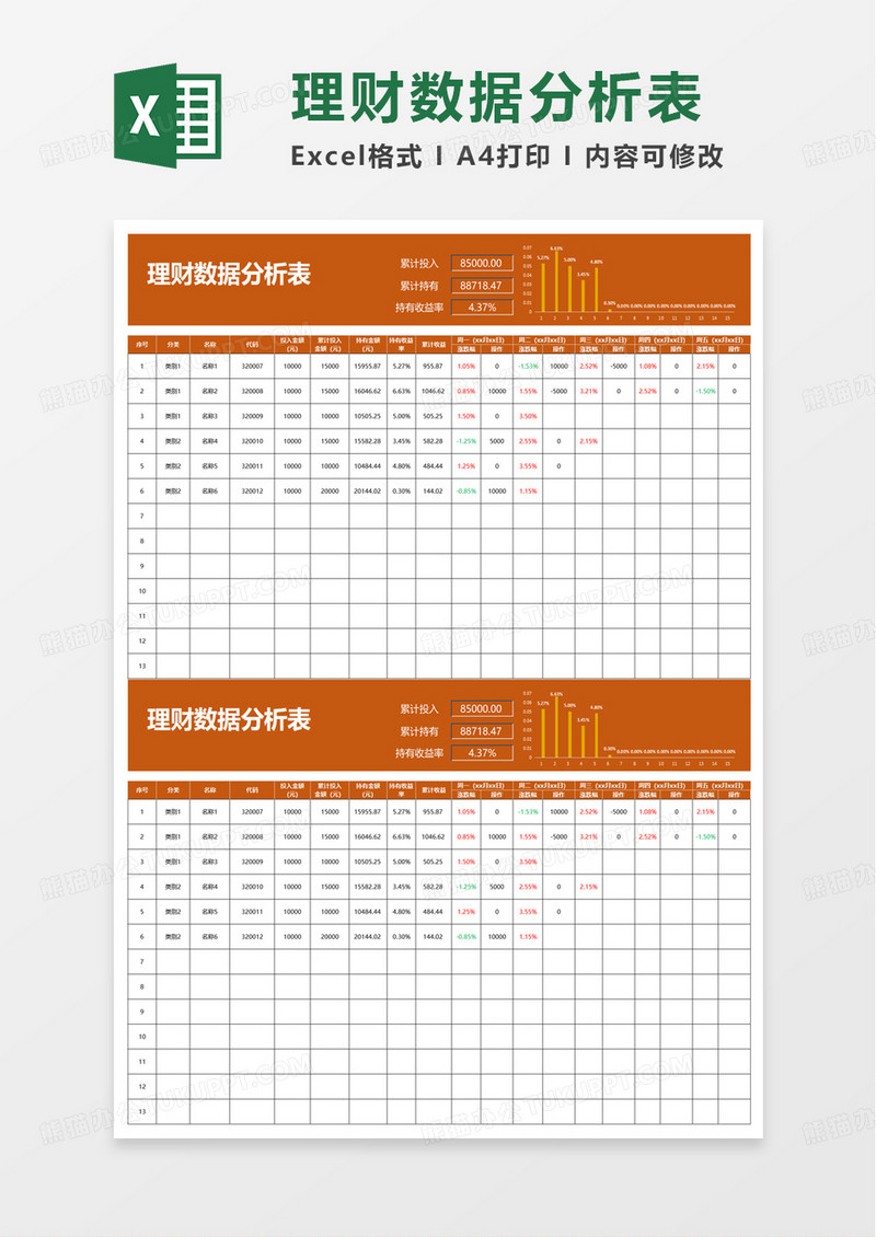 理财数据分析表excel模板