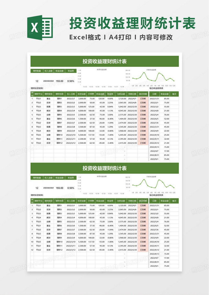 投资收益理财统计表excel模板