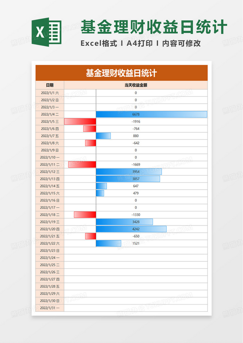 基金理财收益日统计excel模板