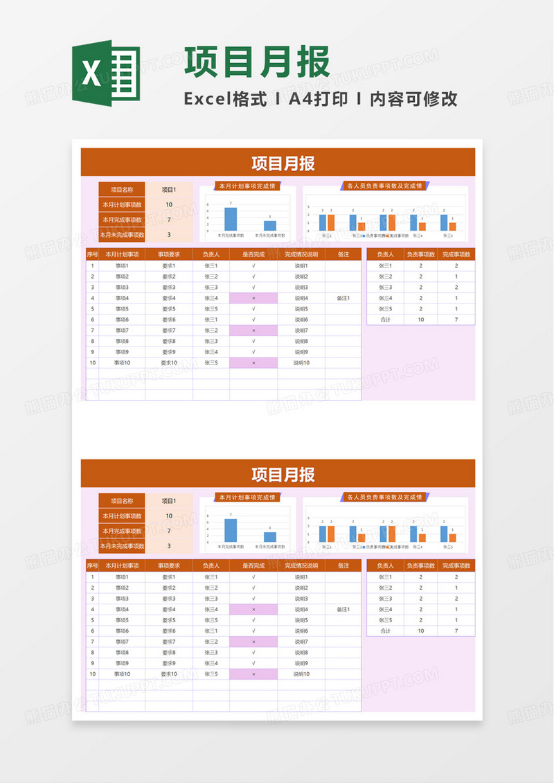 项目月报excel模板