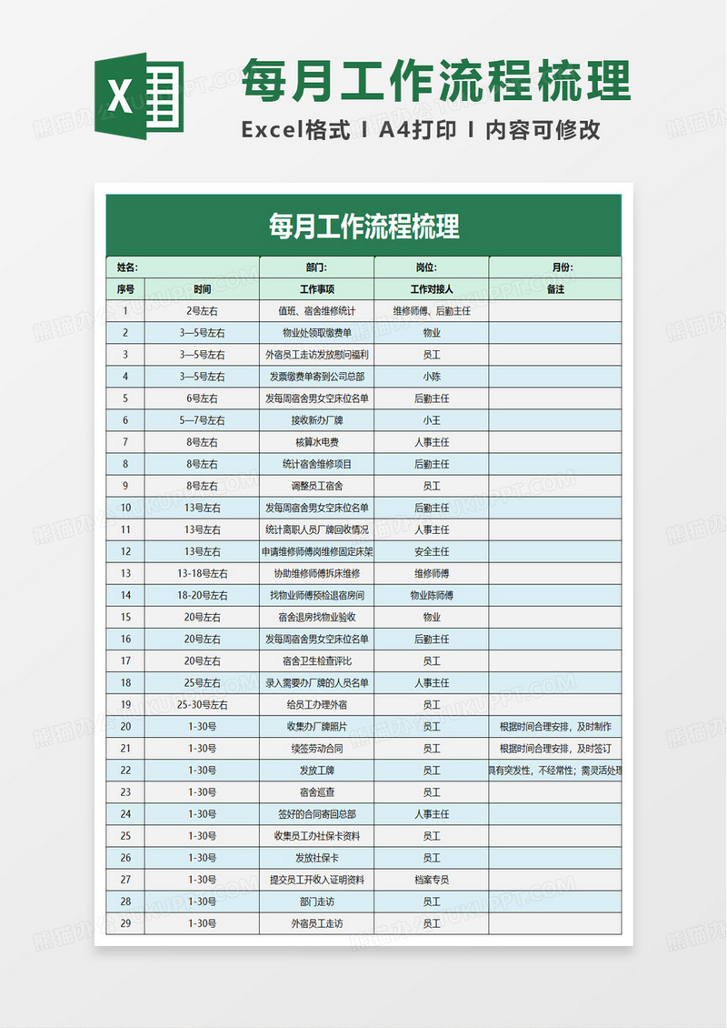 每月工作流程梳理excel模板