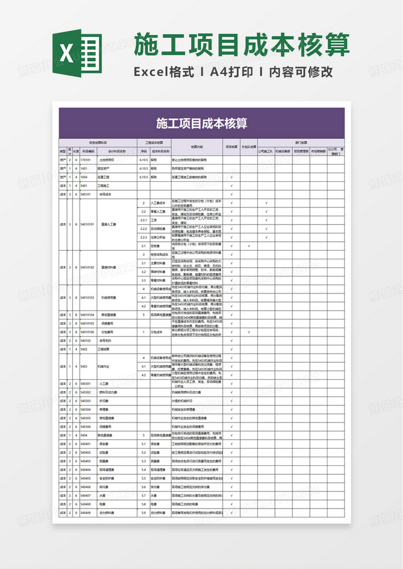 施工项目成本核算excel模板