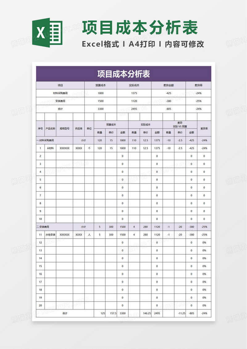 项目成本分析表excel模板