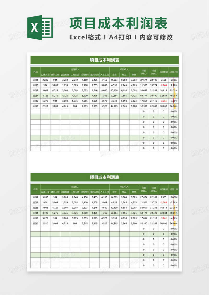 简约项目成本利润表excel模板